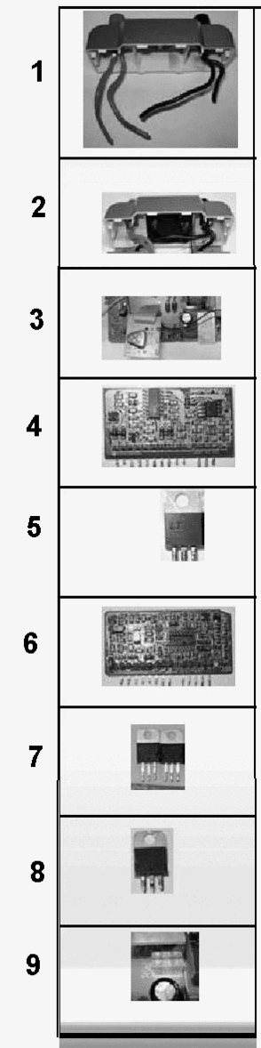 Default Diagram and Parts List for BDI400-BR Type 1 Black and Decker Generator